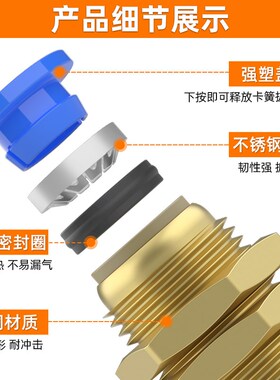 气管快速快插PM隔板直通接头PM-4-6-8-10-12mm穿板对接青文气动