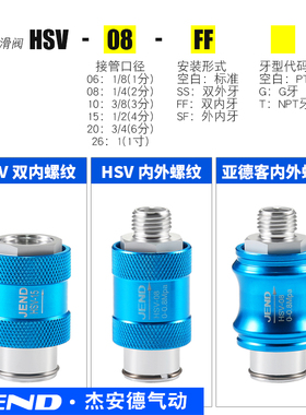 气动手滑阀HSV06手推阀滑动开关推拉阀08-10-15-20排气阀MS-22MF