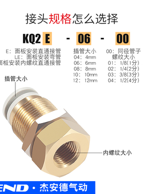 SMC型直通快接内螺纹隔板接头KJE/KQ2E04 06 08 10 12-02 03 04S