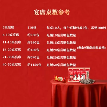 【洽洽】新货香瓜子55g*8袋[5元优惠券]-寻折猪