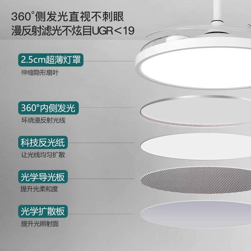 全光薄谱护眼风扇灯2025新款超厅静一音餐卧室561家用体隐形吊扇,淘宝优惠券,粉丝福利购,淘宝优惠卷