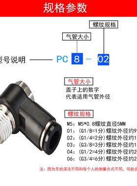 气动气缸配件万向旋转快插螺纹快速气管接头外六角弯通PH4-M5 601