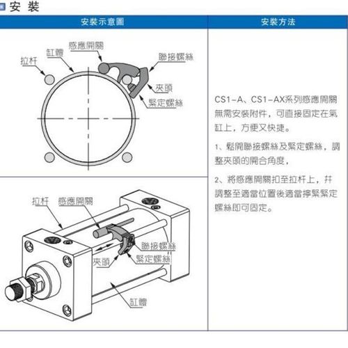 现货磁性开关SC MmDBB气缸感应开关磁性传感器CS1-A限位接近开关 - 图3