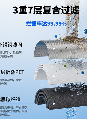 鲸齐前置过滤器双重七滤