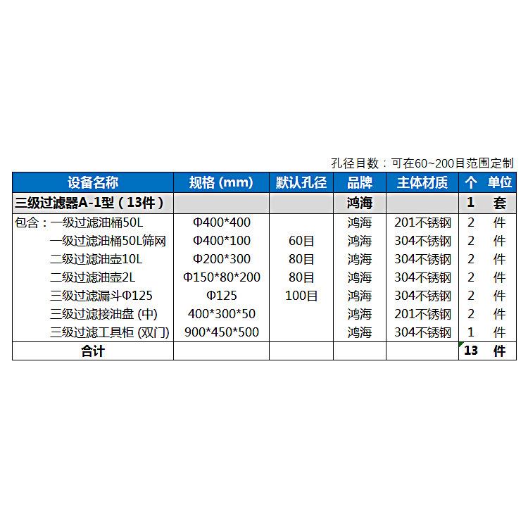 润滑油三级过滤器 鸿海牌不锈钢一级过滤油桶 二级过滤油壶套装 - 图3