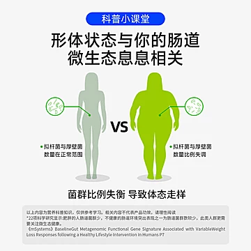 【思连康健】B420白芸豆益生菌[19元优惠券]-寻折猪