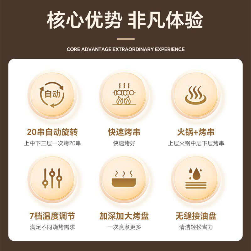 乐串家电电烤炉涮烤肉多功能一体锅家用旋转烧烤炉烤串机烤架无烟,淘宝优惠券,粉丝福利购,淘宝优惠卷