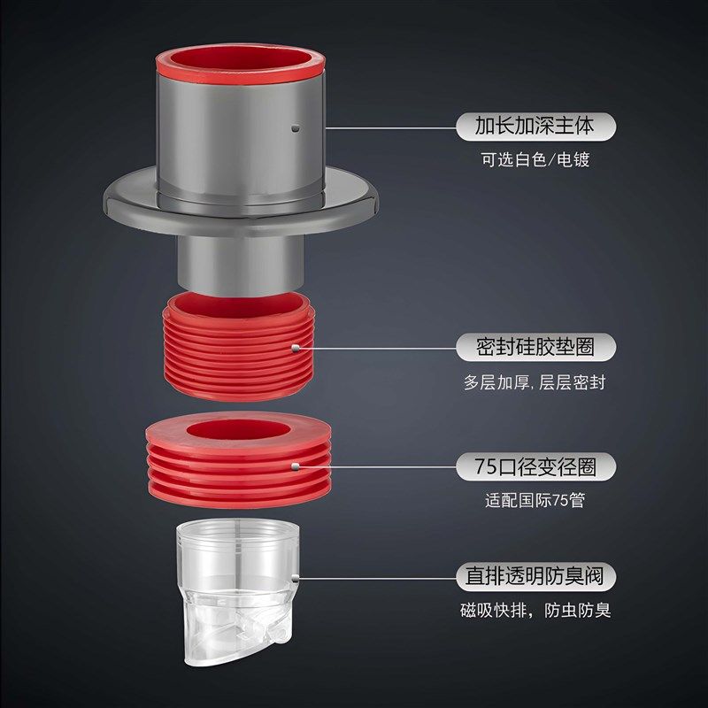 下水管道防返臭神器洗脸盆厨房密封漏水塞子排水管道防溢水堵口器,淘宝优惠券,粉丝福利购,淘宝优惠卷