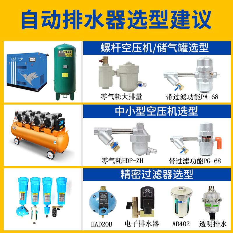 空压机自动排水器储气罐零气耗排水y阀HDP-ZH气泵过滤器放水阀DN1 - 图2