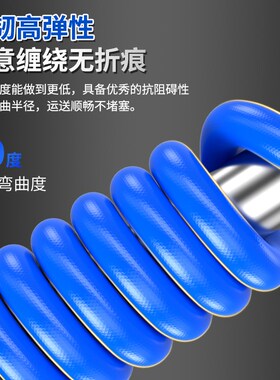 气管软管气泵气动压缩空压机防爆高压夹纱管排气管PU8/10/12/14mm