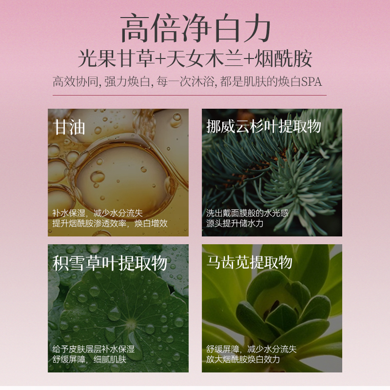 YAWU雅雾控油沐浴露持久留香烟酰胺香水乳液男女士全身香氛官方 - 图1