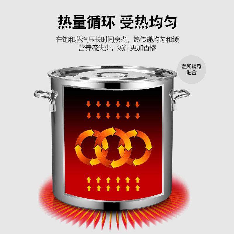 304不锈钢桶双耳带盖汤桶耐用大容量食堂储水桶 饭堂商用汤锅桶,淘宝优惠券,粉丝福利购,淘宝优惠卷