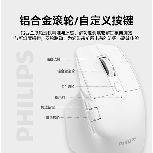 飞利浦MX Prime4无线蓝牙鼠标轻音办公滑鼠双模电脑笔记本轻量化 - 图2