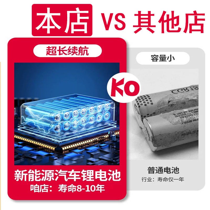 太阳能不锈钢平顶柱头灯室B外防水庭围墙大门灯别墅院 - 图2