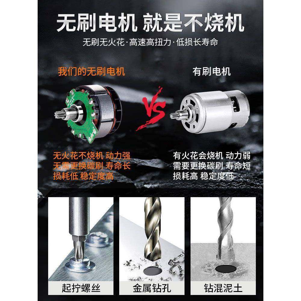 安装工具箱家用电钻五金工具大全全套多功能日常电动工具套装其它,淘宝优惠券,粉丝福利购,淘宝优惠卷