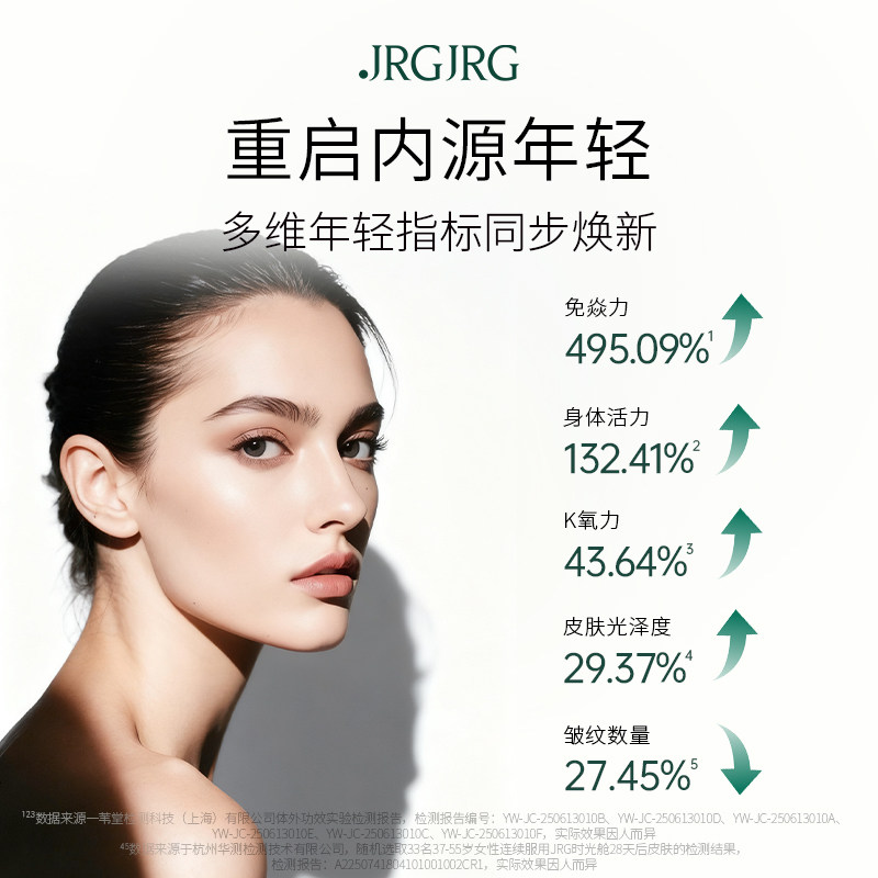 JRGJRG 【时光舱】美国原装进口分时节律K衰补充剂-单盒装,淘宝优惠券,粉丝福利购,淘宝优惠卷