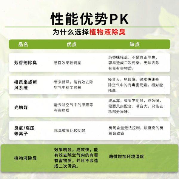 去异味智能空气净化器商业公室卫生间厕所壁挂式小型清新除臭器,淘宝优惠券,粉丝福利购,淘宝优惠卷