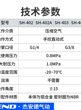 气动手动换向阀SH-402手扳阀SH-403二位五通手动复位手板阀控制阀