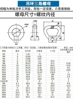 304不锈钢吊环螺丝螺母吊母环形螺母吊环螺栓三角环螺母圆环8折