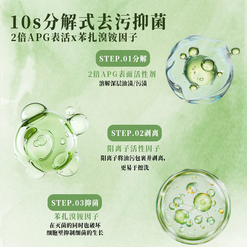 飞洁士家庭除菌喷雾去异味衣物除螨母婴可用床上家用织物杀菌神器 - 图2