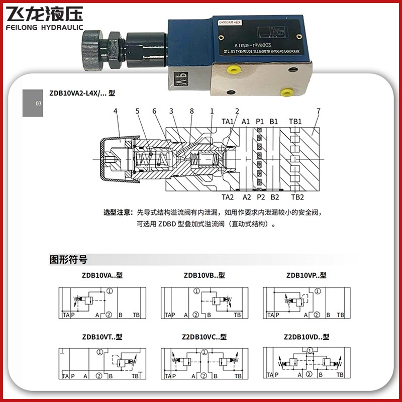 液压叠加式溢流阀ZDiB6VP-4X 31.5 VA VB调压阀Z2DB10VC泄压阀达 - 图0