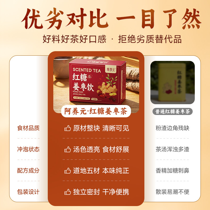 阿养元红糖姜枣茶大姨妈姜汁红糖水生姜体寒宫寒气血月经女姜茶