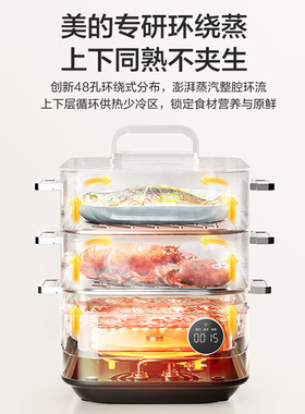 美的蒸魔方19L不锈钢电蒸锅煮锅
