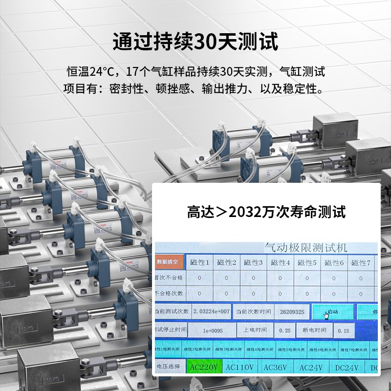 TWSNaS标准气缸缸径SC125*x25/40/50/63/80/100/125附件160 - 图1