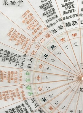 24孔门楼玉辇经m透明转盘尺 新中式景观亭现代布局门楼尺