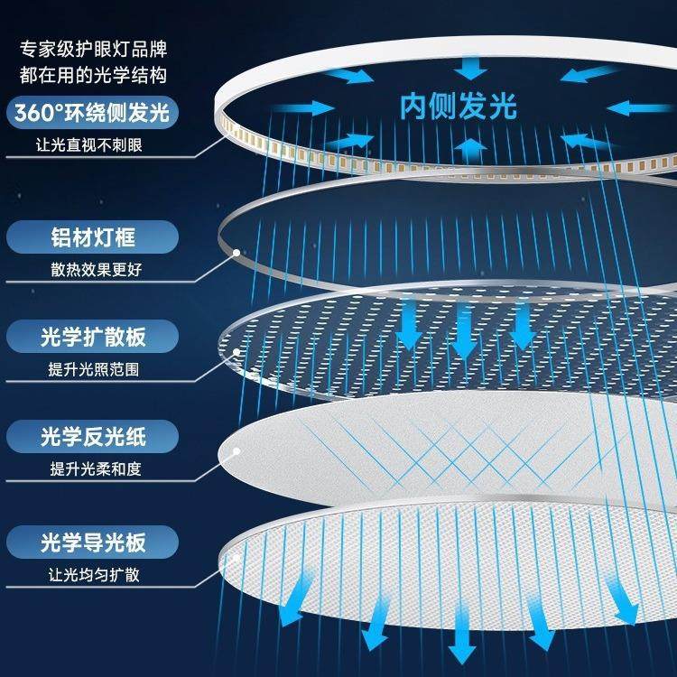 客厅吊灯2024新款星轨飞碟法式复古大厅主灯大气中古餐厅灯具,淘宝优惠券,粉丝福利购,淘宝优惠卷