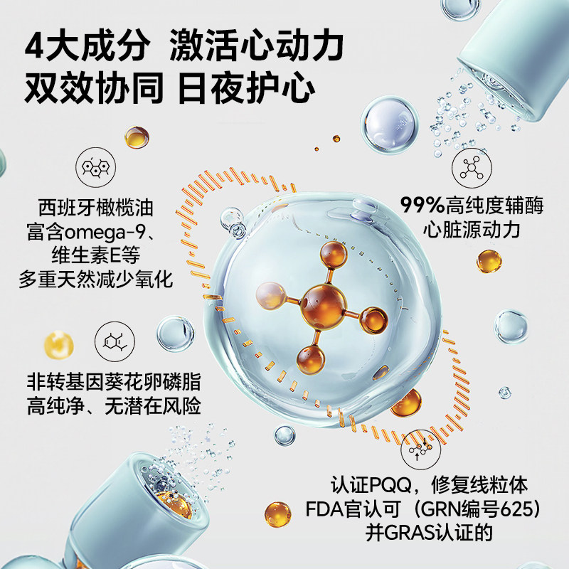 SERIWELL适维营养辅酶Q10PQQ心脏保健品官方正品进口COQ10,淘宝优惠券,粉丝福利购,淘宝优惠卷