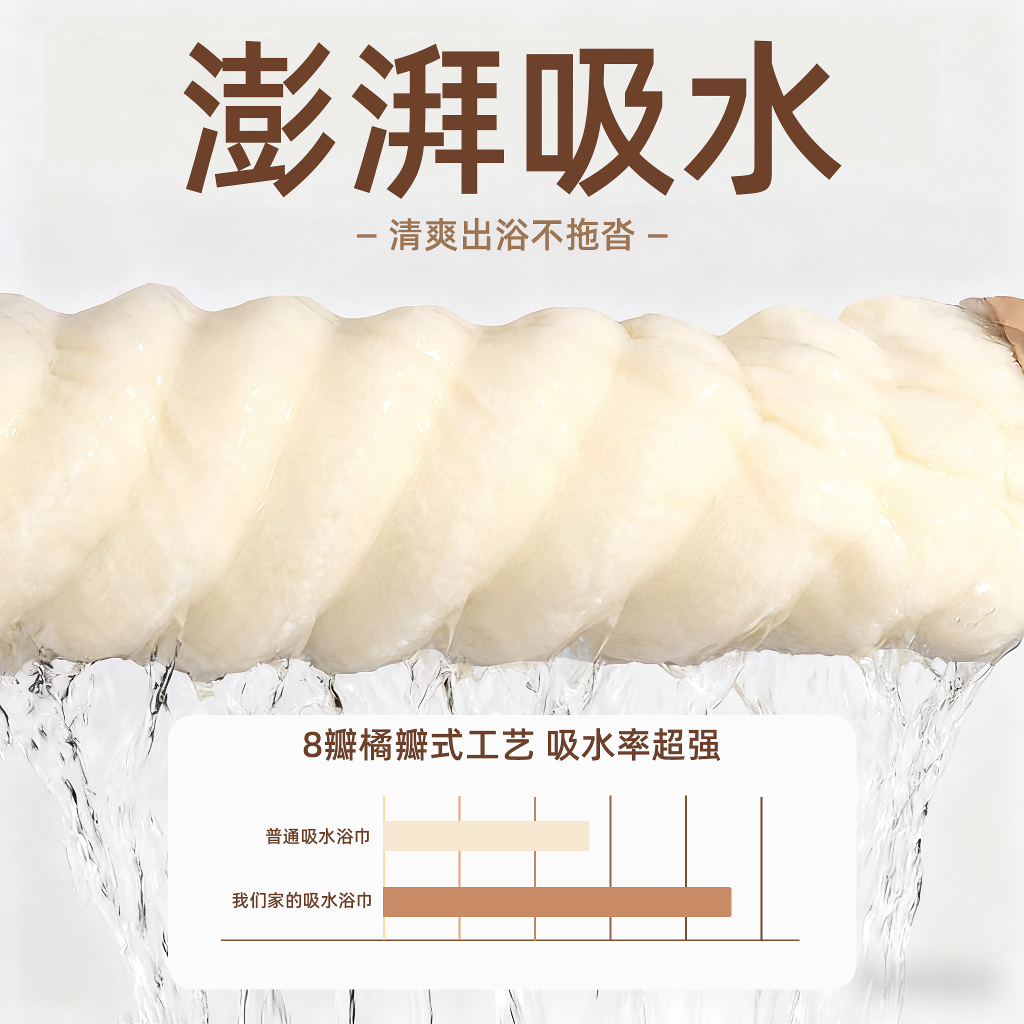 浴巾女成人加厚吸水毛巾洗澡2025新款情侣不易掉毛裹巾吸水加大