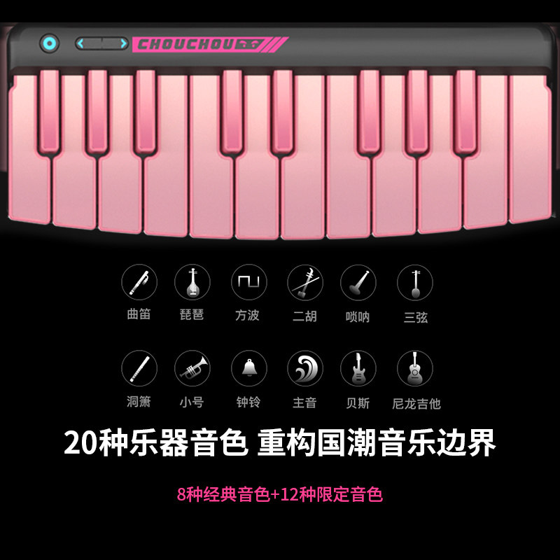 图3