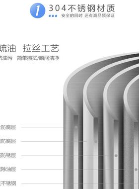 户外直饮水机公共场所公园广场景区304不锈钢立式饮水台YC-S2双