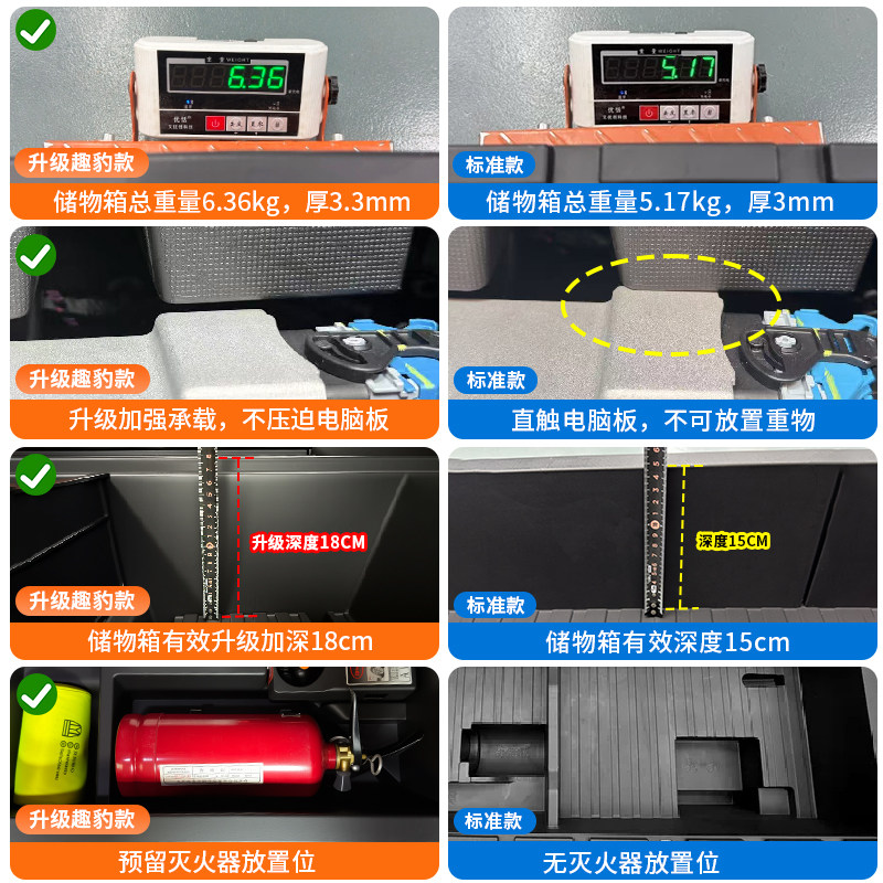 适用方程豹钛7后备箱储物盒尾箱收纳箱防水车载置物盒改装饰配件