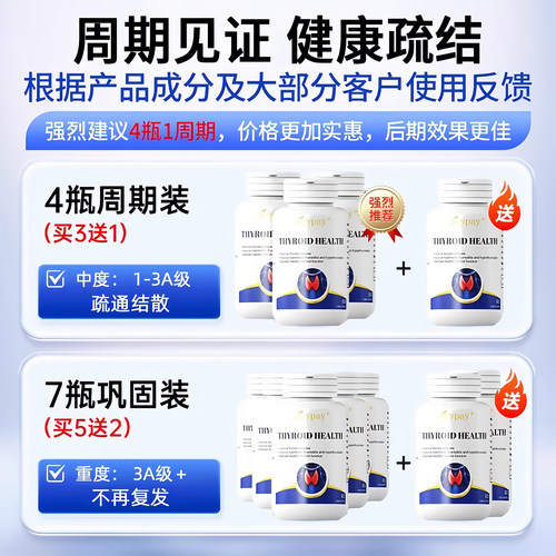 猫爪草胶囊散结节消除甲减甲状腺结节功能减退甲亢突眼特效中成药 - 图1