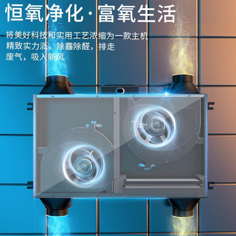 商用办公舱吊顶式双向流新风机 静音房隔音舱新风系统新风换气机 - 图1