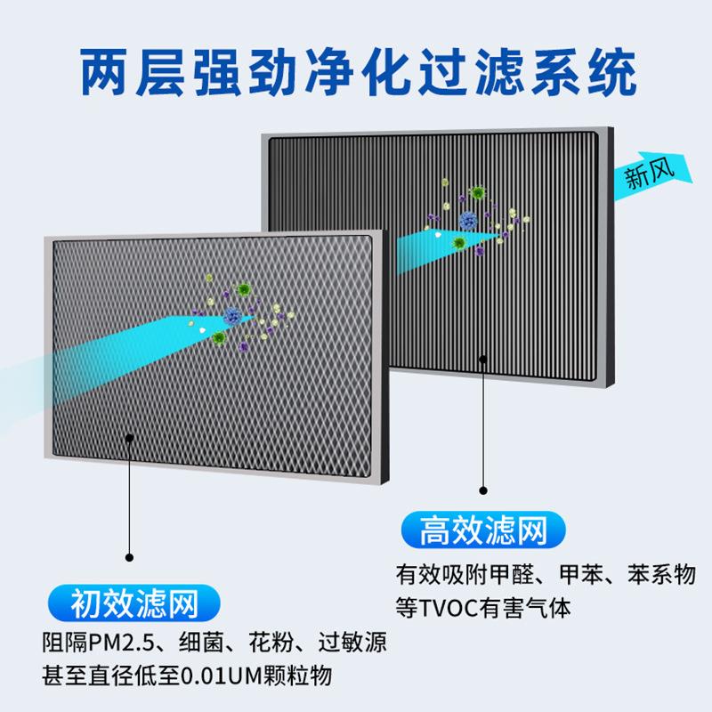 商用办公舱吊顶式双向流新风机 静音房隔音舱新风系统新风换气机 - 图2