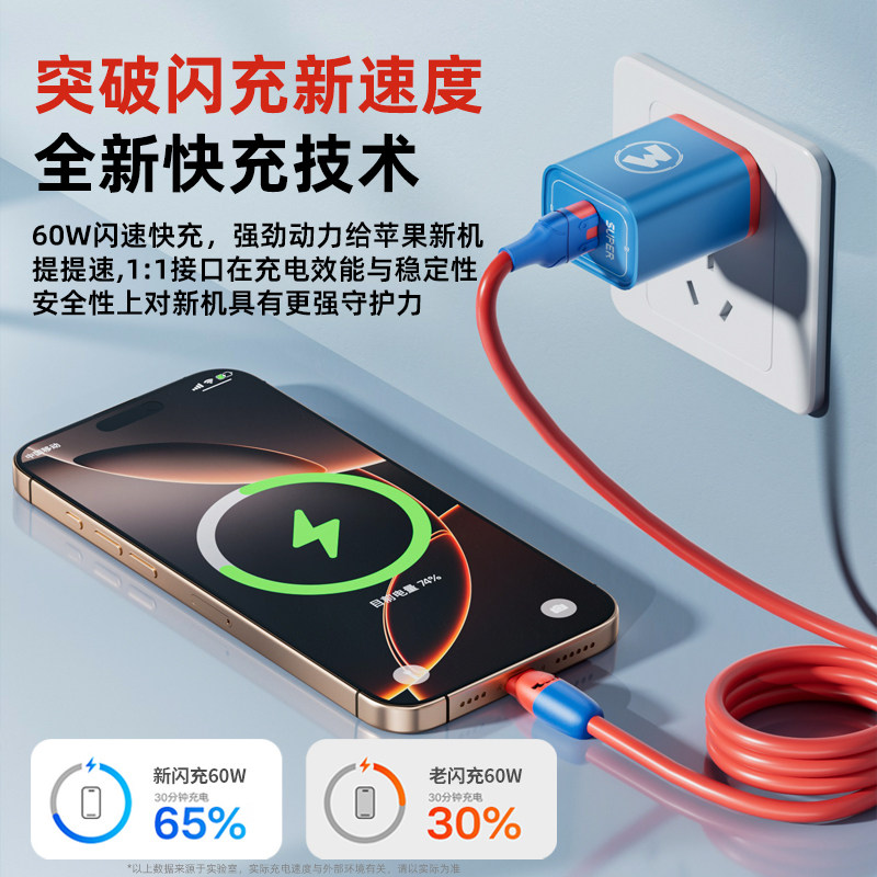 慕倍手机充电器快充适用安卓手机数据线超级闪充氮化镓低温快充电器插头套装typec2米线全兼容USB线自动断电,淘宝优惠券,粉丝福利购,淘宝优惠卷