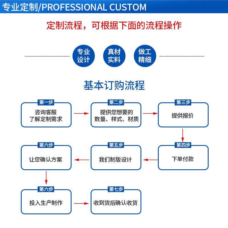 Stainless steel sheet metal control cabinet, chassis processing, cabinet drawing and sample production, material optional, customized sheet metal customization