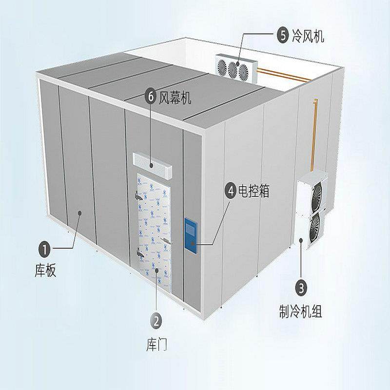 速冻柜新鲜水果海鲜牛肉移动速冻柜急冻冷库速冻冷库节能速冻柜,淘宝优惠券,粉丝福利购,淘宝优惠卷