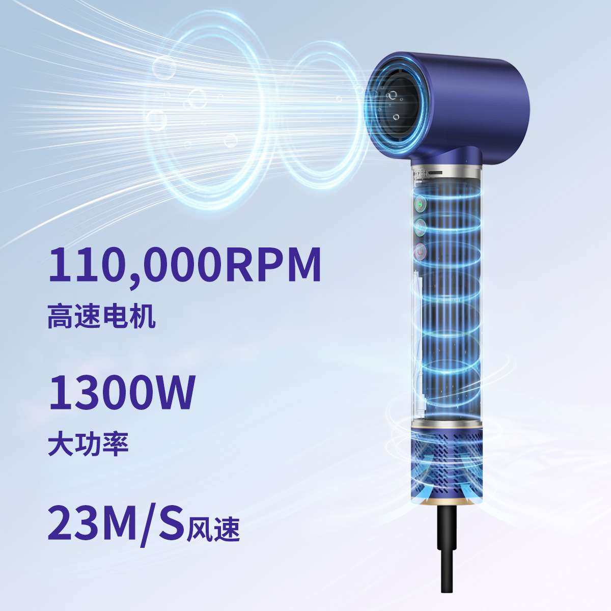 亚马逊跨境多功能热风梳五合一换头吹风梳负离子大功率高速吹风机,淘宝优惠券,粉丝福利购,淘宝优惠卷