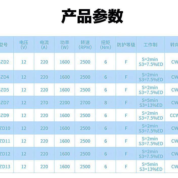 供应1.6W直流电机12V有刷直流电机2500转双接线柱液压油泵电机,淘宝优惠券,粉丝福利购,淘宝优惠卷