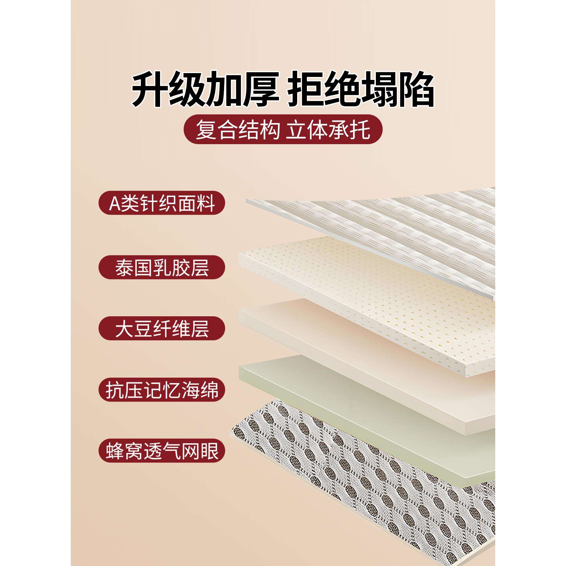 乳胶记忆棉床垫软垫家用卧室专用海绵垫180x200宿舍学生单人褥子 - 图2