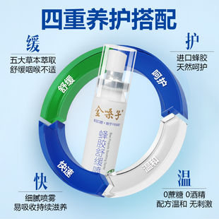 【2盒装】金嗓子蜂胶舒缓喷雾草本0添加