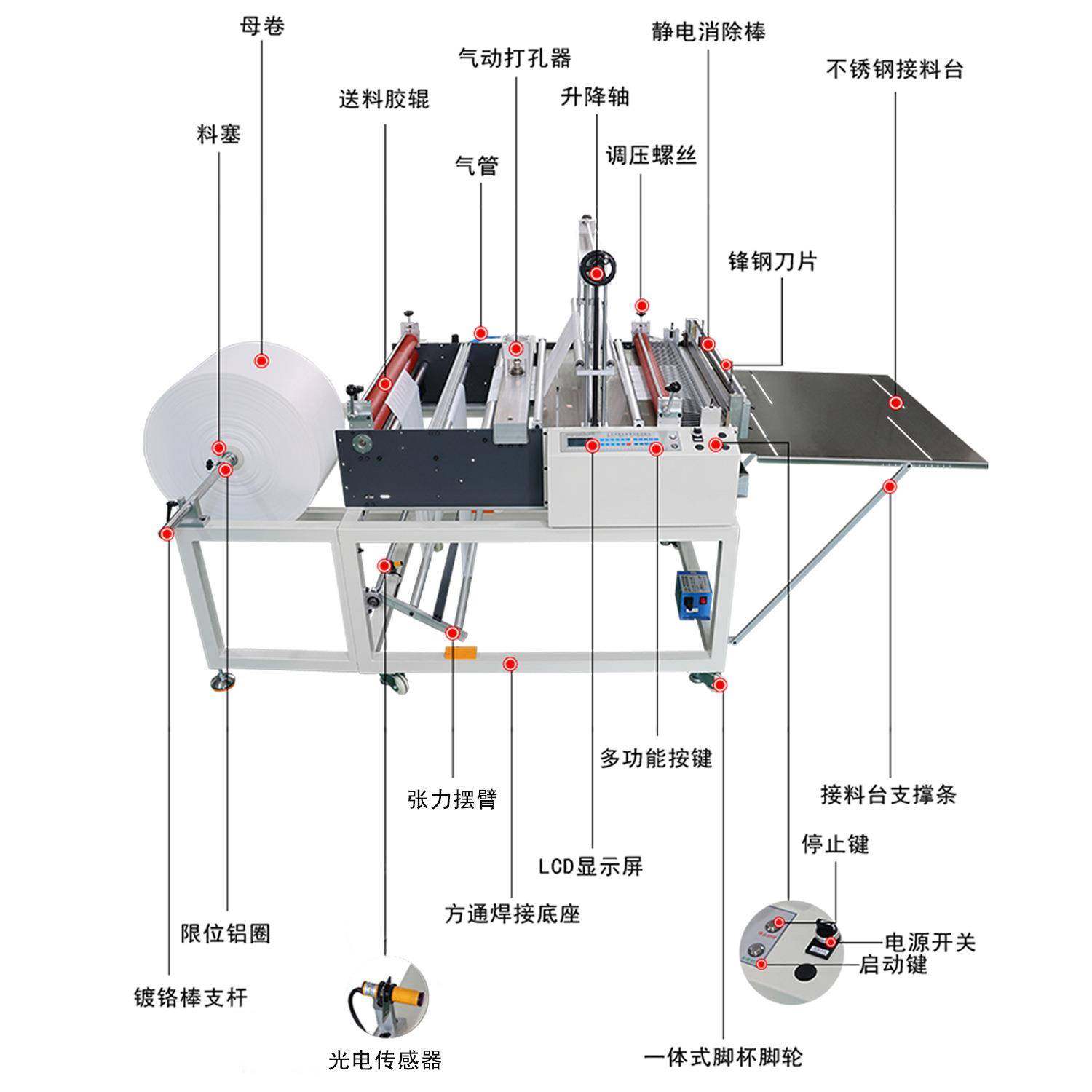 全自动放料无纺布电脑打孔裁切一体机小型开料机,淘宝优惠券,粉丝福利购,淘宝优惠卷