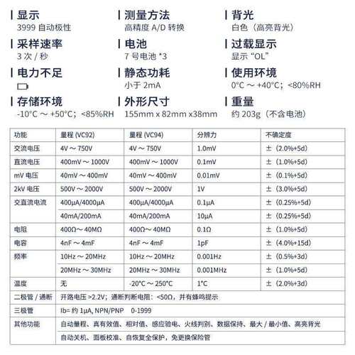 伊万厂家VC101A真有效值相对值温度NCV感应验电2kV高压万用表 - 图1