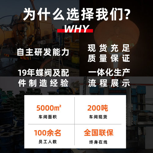 蝶阀不锈钢电动蝶阀D971X-10/16P无耳衬胶对夹软密封蝶阀厂家 - 图1