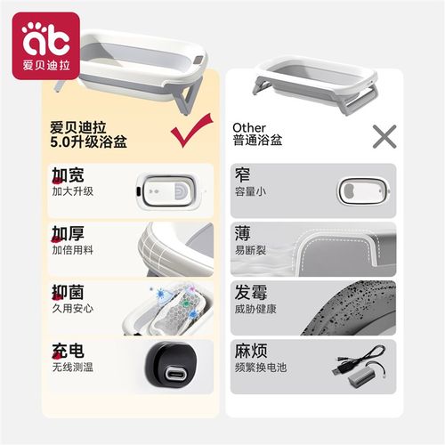 婴儿洗澡盆宝宝浴盆坐躺可折叠大号0到6岁新生幼儿童小孩泡澡浴桶 - 图1