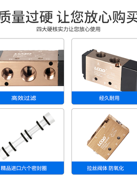 二位五通电磁气阀3A310-10两位三通4A210-08换向110气控阀410双向